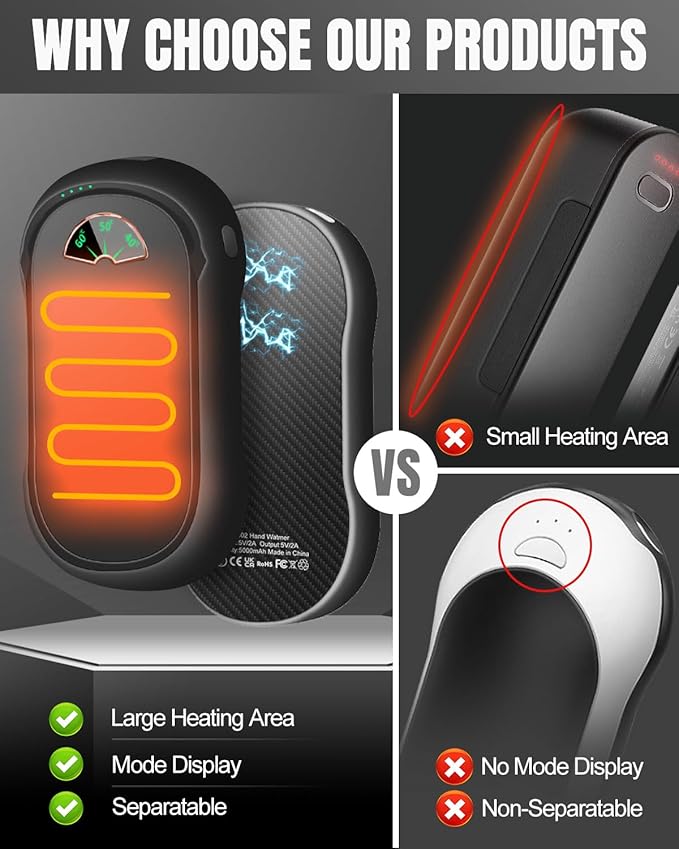 Hand Warmers 2 Pack, 10000 mAh Hot Hand Warmers Rechargeable, Electric USB Rechargeable Portable Hand Warmer, Reusable Hand Warmer for Camping, Fishing, Skiing, Hiking