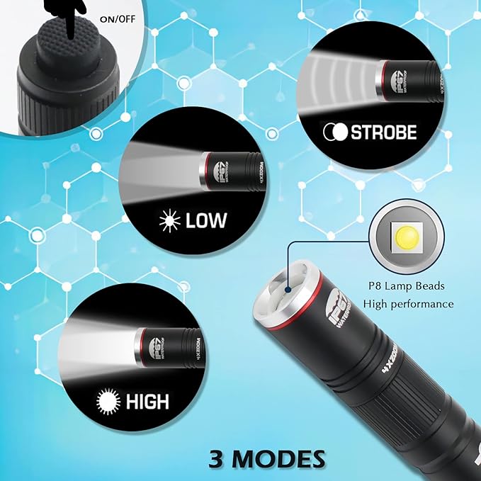Rechargeable Pen Light, 300 Lumens LED Pocket Rechargeable Flashlight with Clip, Zoomable Waterproof Perfect for Emergency, Inspection, Repair, Camping (3 Lighting Modes)