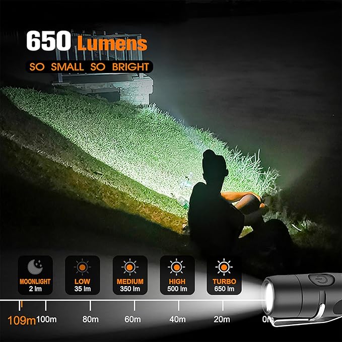 S15 Keychain Flashlight- Super Bright 650 High Lumens,UCB C Rechargeable EDC Pocket Flashlight,Mini Flashlight-Light with Magnetic Suitable for Hiking, Camping (Magnet Black)