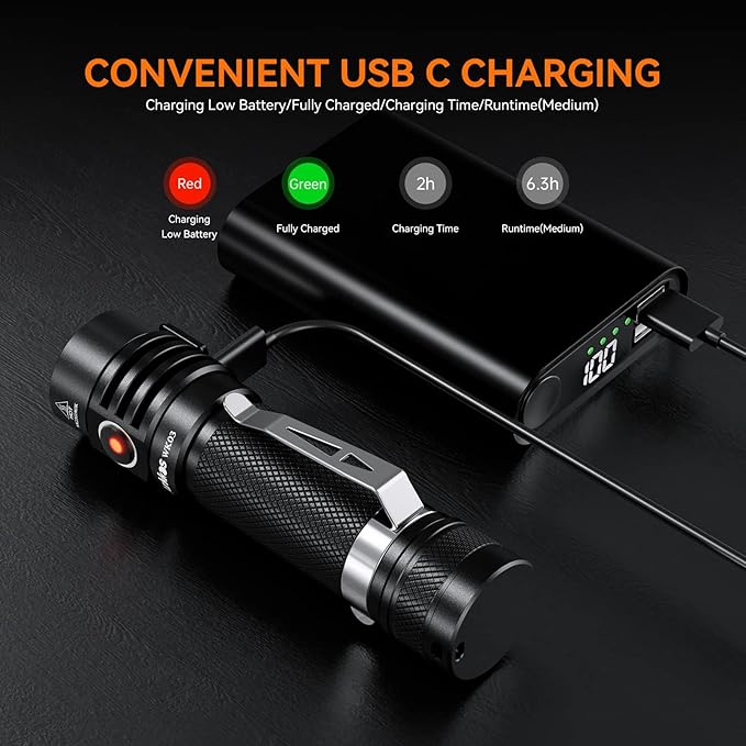 Wurkkos Flashlight WK03-1800 High Lumen Flashlight,SST-40 LED 90CRI 217M 6000K IP68 Waterproof LED Flashlight with Diffuser,EDC Pocket Flashlights 5 Modes for Camping,Home,Emergencies