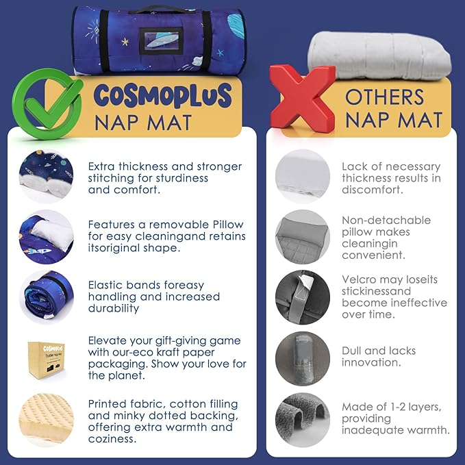 COSMOPLUS Toddler Nap Mat for Daycare: Kids Sleeping Bag with Pillow and Blanket Set for Preschool Kindergarten Boys Girls Travel Naptime Extra Long Thick Padded Easy Roll up