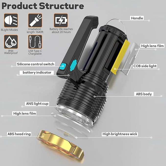 Super Bright LED Flashlight with 8 Modes, USB Rechargeable, Wall-Mounted & Portable - Ideal for Outdoor Camping, COB Work, Long-Range Search - Flashlight for Camping and Emergency Use