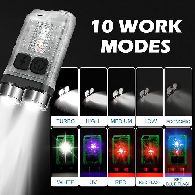 Mini Flashlight, 900 High Lumen Keychain EDC Flashlight, Super Bright Pocket USB Rechargeable Small Tactical Handheld LED Flash Light with Magnetic Waterproof for Camping, Hiking, Emergencies