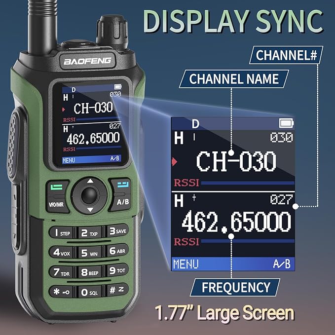 BAOFENG GMRS Radio GM21 GMRS Handheld Radio Long Range Walkie Talkies for UV-5R GMRS Rechargeable Two Way Radio with GMRS 771 NOAA Weather Receiver,999 Channels,Copy Frequency and USB-C Charger