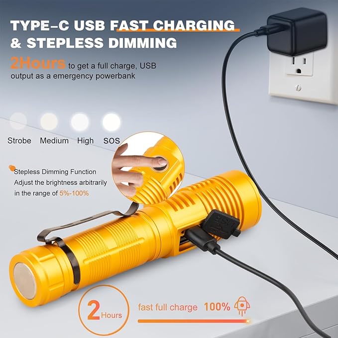 Small Tactical Flashlights 20000 High Lumens - 1500 Meters Long Beam Super Bright LED Magnetic Flashlight USB Rechargeable Zoomable 5Modes Long Beam Spotlight Flashlight for Hiking, Camping-Gold