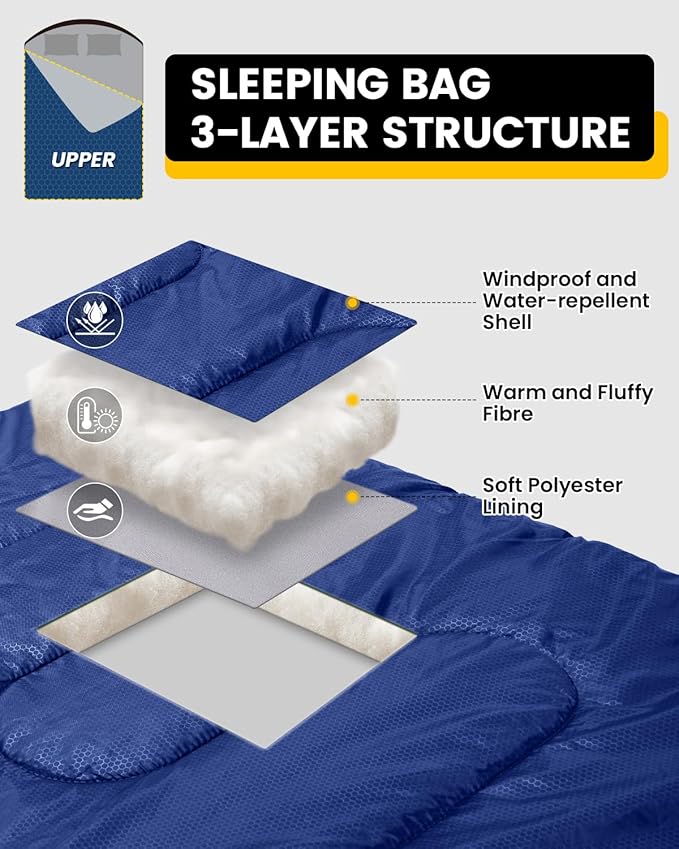 Sportneer Double Sleeping Bag for Adults with 2 Pillows, Queen Size Two Person Sleeping Bag for All Season, 2 Person Sleeping Bags for Cold Weather Camping Hiking Backpacking