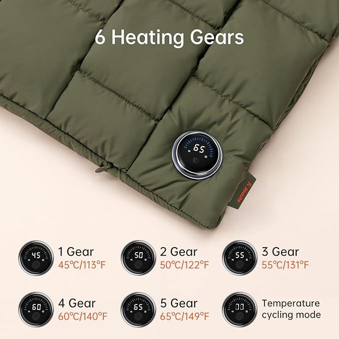 JISULIFE Hand Warmers Rechargeable, 6 Gears Heated Gloves with Power Bank, Multi-Functions Heating Pad & Hand Warmers, Heated Gloves Gifts for Women, Kids, Hunting, Camping