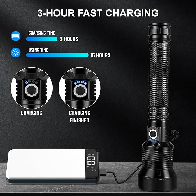 Rechargeable Flashlights 990, 000 High Lumens, Super Bright LED Flashlight Powerful Flash Lights with 5 Modes & Waterproof for Home Camping Emergencies