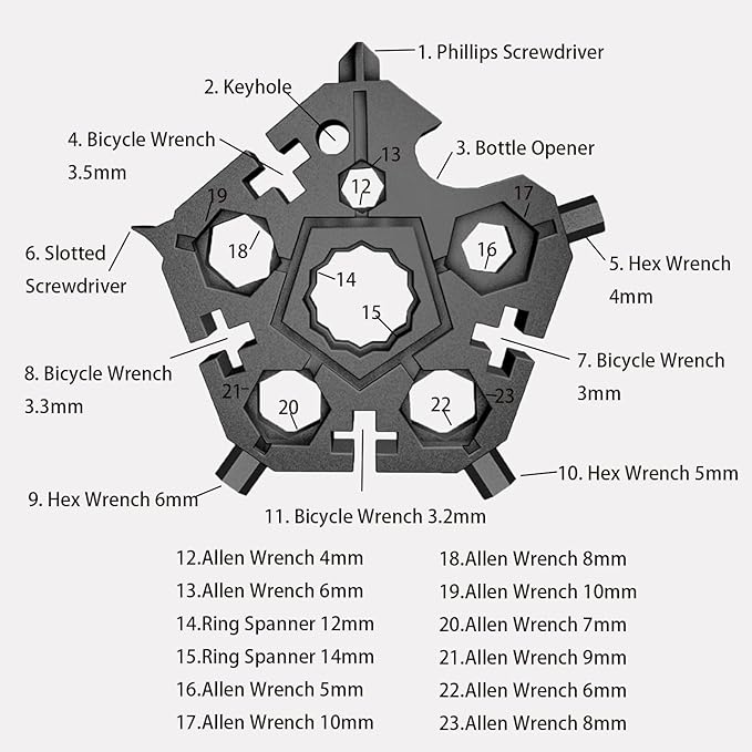 23-in-1 Snowflake Multitool Stainless Steel Multitool,Chxico 23-in-1 Stainless Multi-tool with Key Ring,Gift for Christmas(Black)