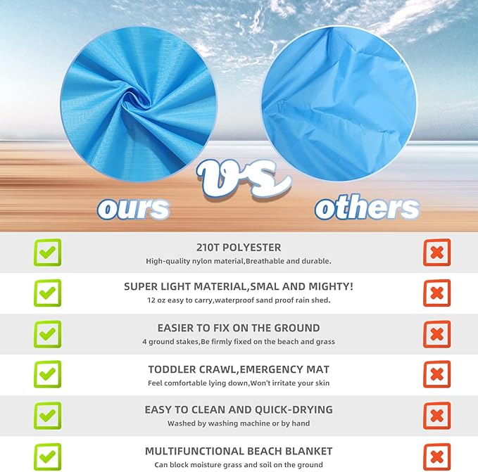 BYDOLL Beach Blanket Waterproof Sandproof 78''×81'' 1-7 Adults Oversized Lightweight Large Picnic Mat Waterproof Sandproof Blanket for Beach