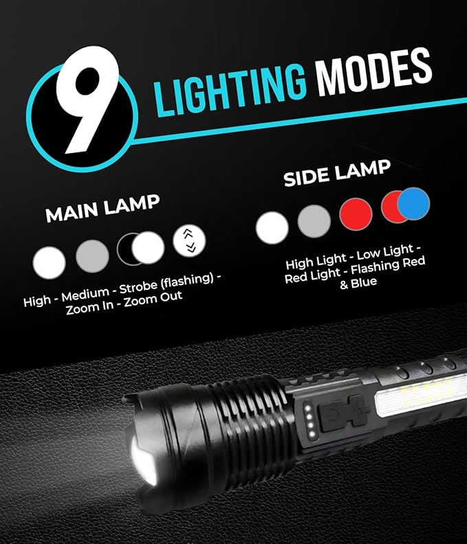 LED Flashlight High Lumens, Zoomable & Waterproof, 5 Modes, High-Powered Tactical Flashlight for Camping Gear, Hiking, Emergency, Rechargeable Flashlights, LED Outdoor Lights