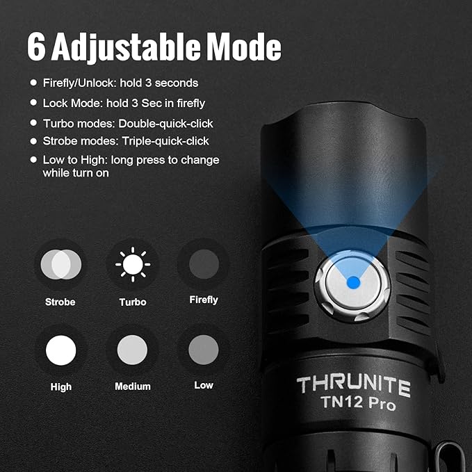 ThruNite TN12 Pro Upgrade Rechargeable Flashlights USB C, High 1900 Lumens Bright LED Flashlight, 6 Modes, Long 415 Yards Throw, for camping, Outdoor, Searching, Hiking, Emergency (CW)