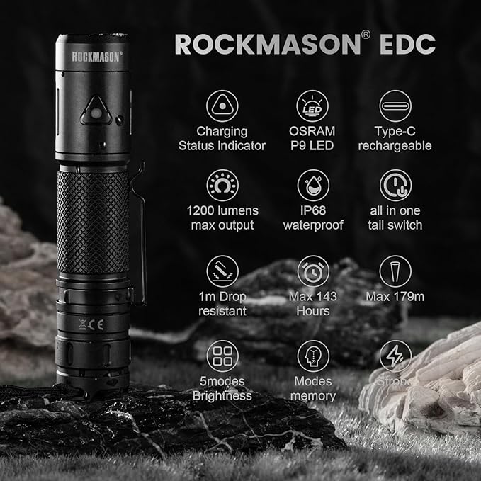 RM-F3 EDC Flashlight High Lumens, IP68 Waterproof Flash Light, Rechargeable Flashlights for Home, Outdoor, Exploration, Hiking, Camping, Rescue, Hunting, Cycling, Hurricane Emergency