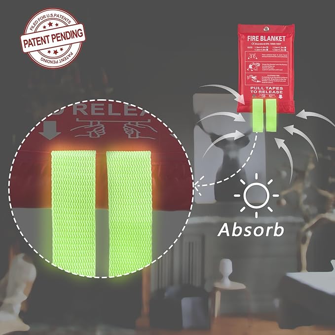 Emergency Fire Blanket for Home and Kitchen, Fire Extinguishers for Home, Fiberglass Fire Suppression Blanket with Luminous Strip for Fireplace, Car, Camping, Picnic, Grill(4, 40''x40'')