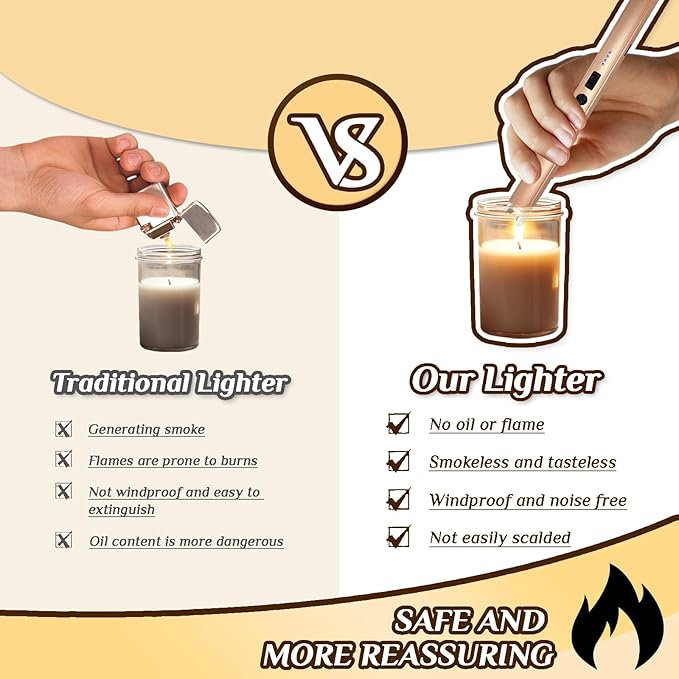 2 PCS Candle Lighter,Windproof Flameless Electric Lighter with LED Power Display & Safety Switch, Upgraded Plasma USB Rechargeable Lighter for Birthday Camping BBQ (Champagne Gold)