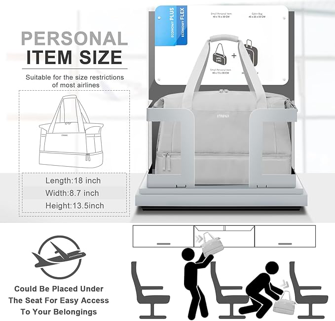 ETRONIK Gym Bag for Women, Travel Duffel Bag with USB Charging Port, Weekender Overnight Bag with Wet Pocket and Shoes Compartment for Women, Travel, Gym, Yoga (Grey)