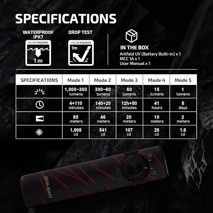 OLIGHT Arkfeld UV Light with 1000 Lumens White LED Flashlight, Rechargeable EDC Blacklight Flashlights for Pet, Clean, Hunting (Black Lava)
