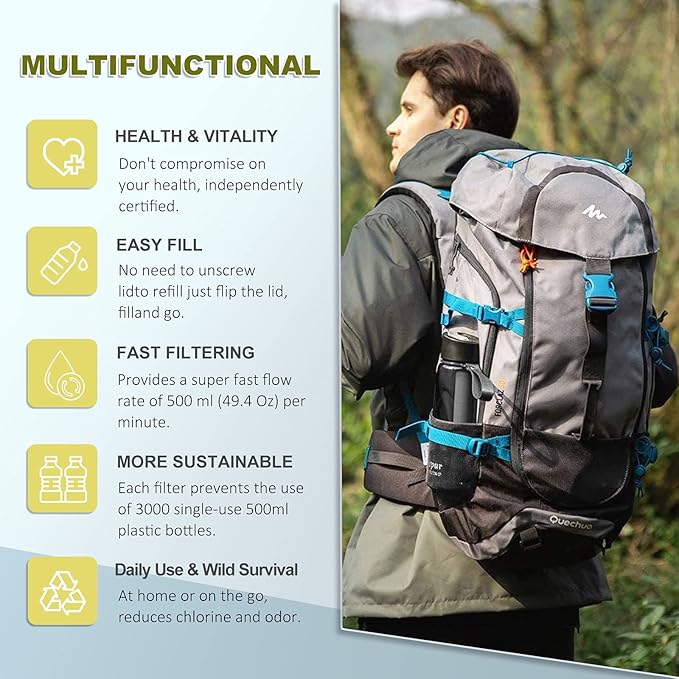 0.01 μm Ultra Filtration Portable Water Bottle - 4-Stage Filtered BPA-Free Reusable Water Bottle - for Survival,Hiking,Emergency,Camping and Backpacking