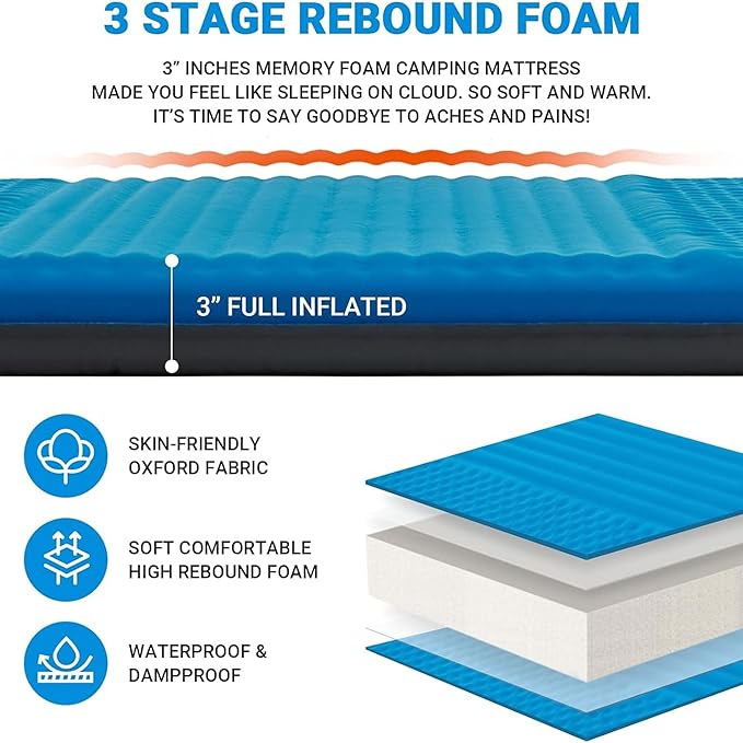 KingCamp Double Sleeping Pad, 2 Person Queen R 7.5 Self Inflating Sleeping Pad 3" Thick Foam Mattress Mat with Contoured Design & Honeycomb Surface Cut for Camping Tent Car Backpacking (BLUE/CHARCOAL)