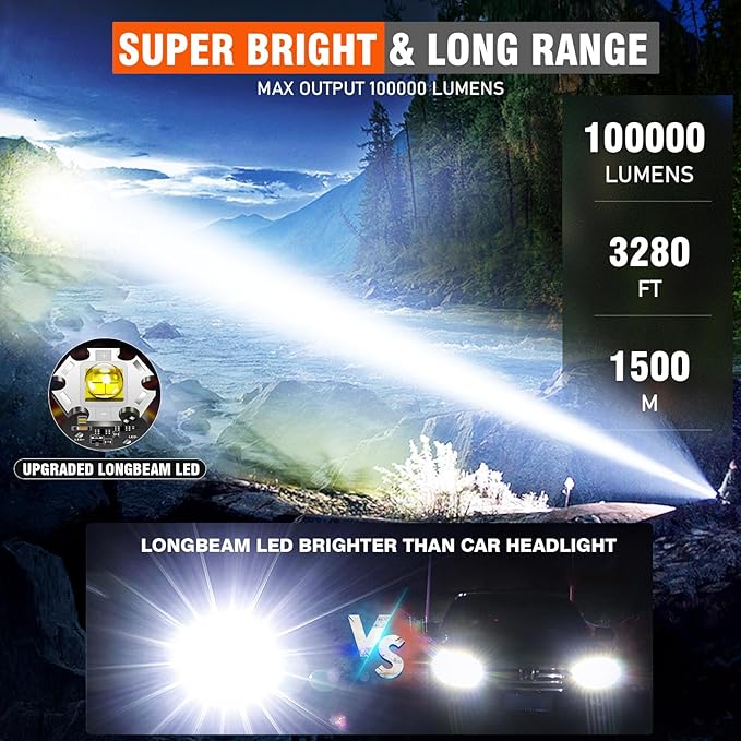 DanByte Flashlights High Lumens Rechargeable - 100,000LM &1500 Meters Super Bright Tactical LED Flashlight,Powerful Flash Light with 7Modes for Emergency,Camping,Car -2PACK