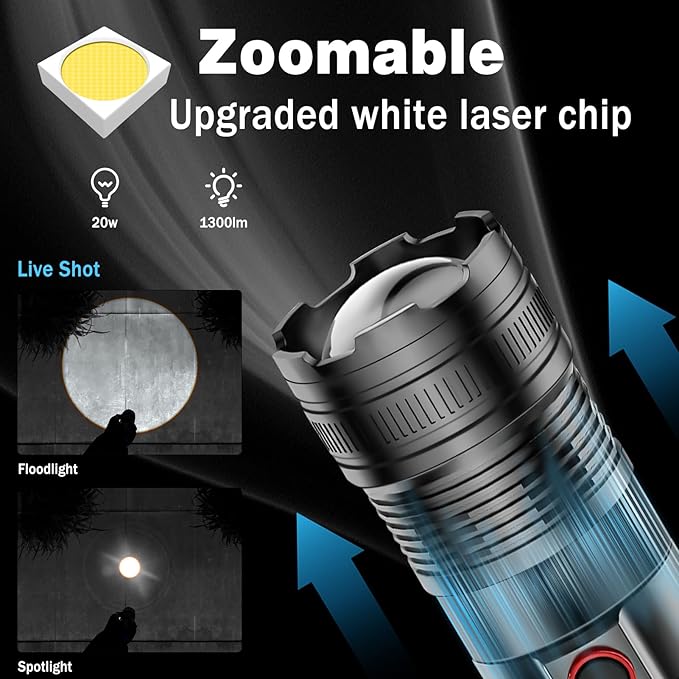 Flashlights High Lumens Rechargeable Zoomable 20W 1300LM LED Handheld Flashlight for Camping Essentials Gear Home Emergencies