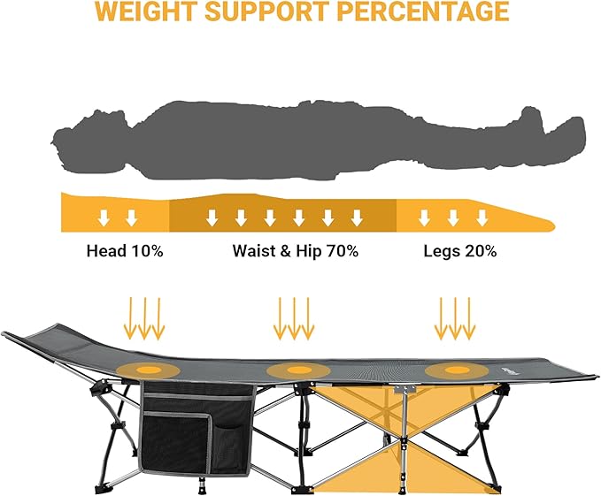 KingCamp Folding Camping Cot for Adults,Portable Sturdy Sleeping Cot with Carry Bag Outdoor Lightweight Camping Bed Support 264 lbs,Large Outdoor Foldable Travel Cots for Camping Beach Home Nap