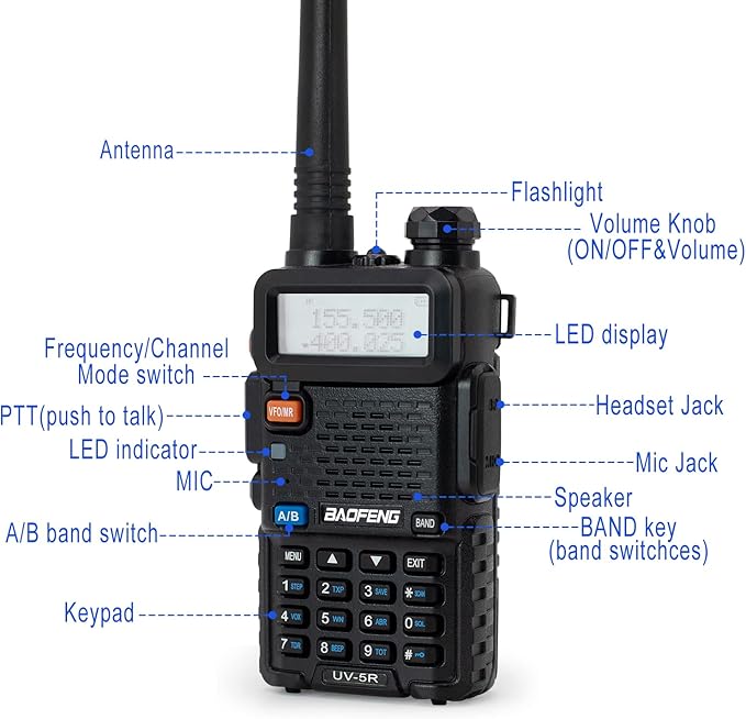 BaoFeng UV-5R Handheld Ham Radio with Extra 1800mAh Battery and Greaval GV-771 High Gain Antenna, Dual Band Two Way Radio includes Full Kit (Black)