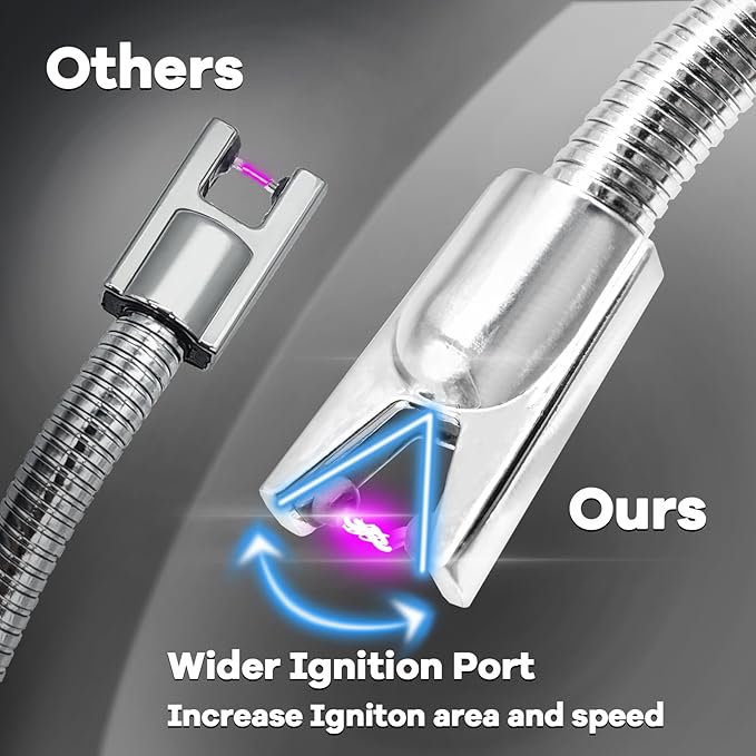 4 Pack Candle Lighter Electric Lighter Rechargeable Arc Lighter Windproof Flexible Neck Long Lighter Rotate 360 Plasma Lighter USB Flameless Lighters with LED Battery Display Candles Grill BBQ Camping
