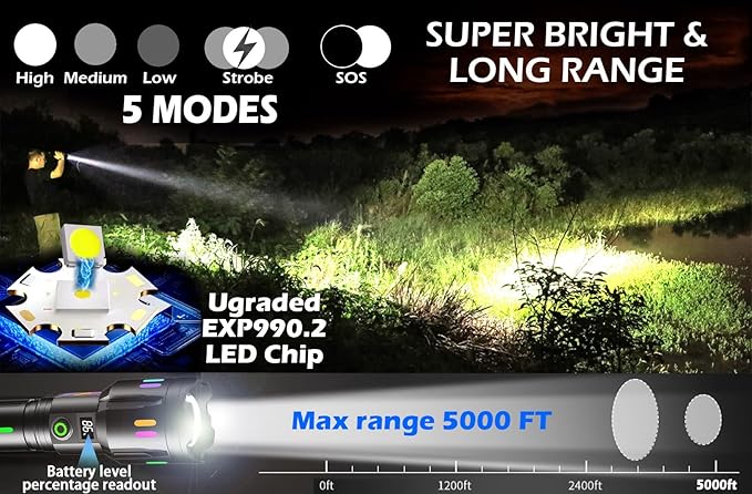 LED Flashlight, Rechargeable Flashlights High Lumens Bright 990000 Lumen, 5 Mode Tactical Flash Light Powerful IPX7 Waterproof Zoomable Focus for Emergency Camping Essential Hiking Gear Fishing Home