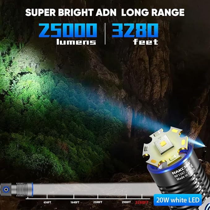 NAKCNM Magnetic Flashlight LED Rechargeable Flashlights High Lumens, 25000lm 4 Modes with Clip&Diffuser, Waterproof Super Bright Flashlights for Home Emergency Camping, Dimmable (Black+Silver)