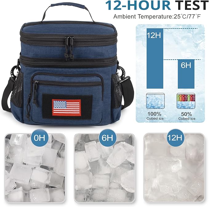 ATRIPACK Lunch Bag for Men, Double Deck Tactical Lunch Box Work with Shoulder Strap MOLLE Webbing Large Lunch Cooler Leakproof Insulated (Blue)