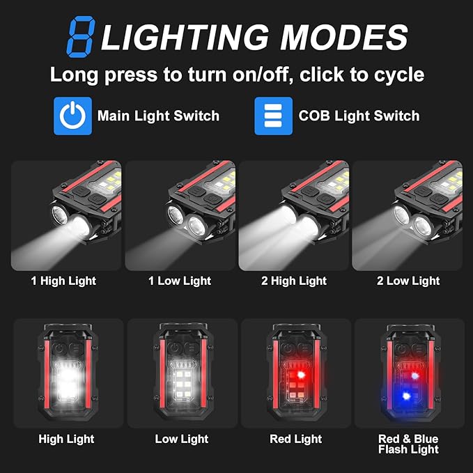 Mini Keychain Flashlight with Clip, 8 Modes Pocket Flash Light, Red Blue COB Side Light, Type-C Rechargeable for Hiking, Camping, Emergency (1, Black)
