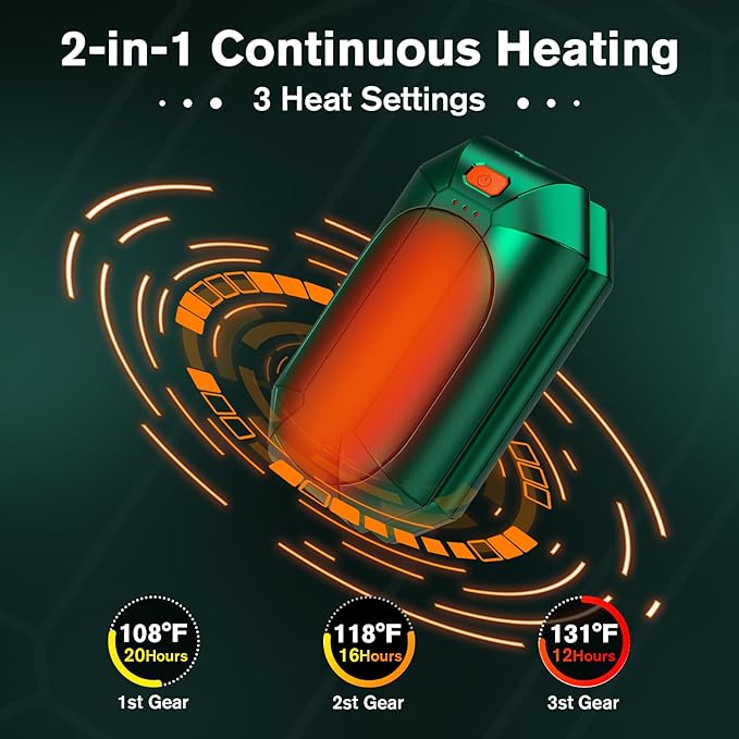 2 Pack πππ§π πππ«π¦ππ«π¬ Rechargeable,Portable Electric Hand Warmers Reusable,USB Handwarmers,Outdoor/Indoor/Working/Studying/Camping/Hunting/Golf/Pain Relief/Game/Warm Gifts for Men Women Kids