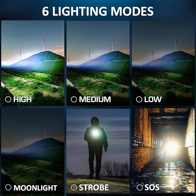 Rechargeable Flashlights High lumens, 900000LM Super Bright LED Tactical Flashlight, Zoomable, IPX6 Waterproof, 6 Modes, Powerful Handheld Flash Light for Emergencies, Camping, Hiking
