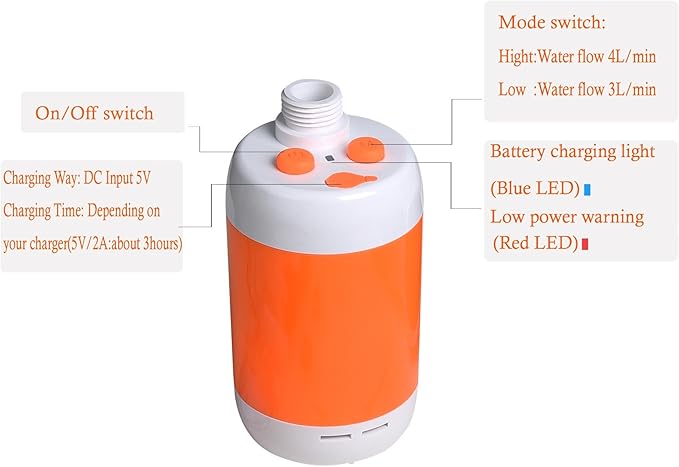 Iron Hammer Portable Shower Electric Shower Camping Shower with Shower Head Shut OFF Valve
