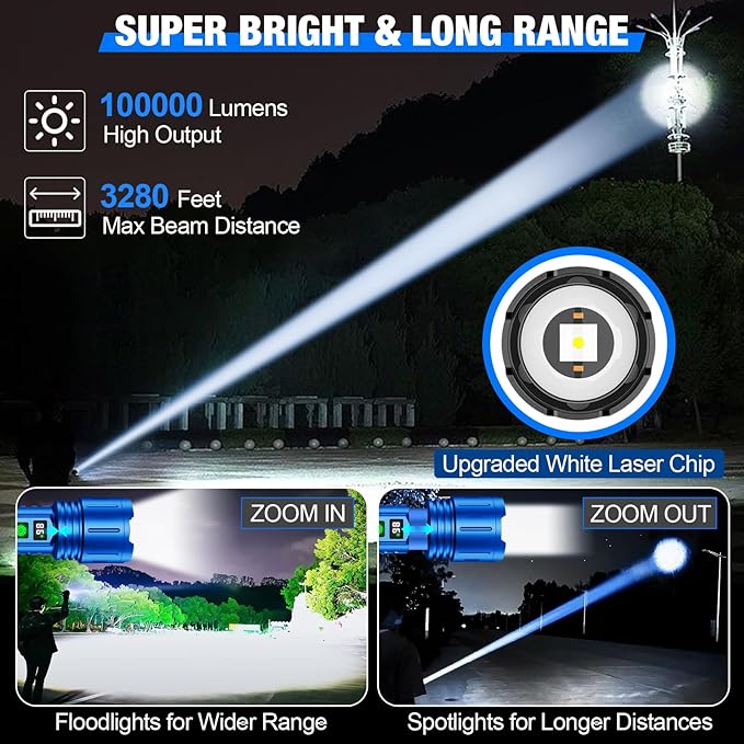 Flashlights High Lumens Rechargeable, 100000 Lumens Super Bright LED Powerful Flashlight, Type-C, 5 Modes, Zoomable, IPX5 Waterproof High Powered Tactical Flash Light for Emergency Camping,Blue