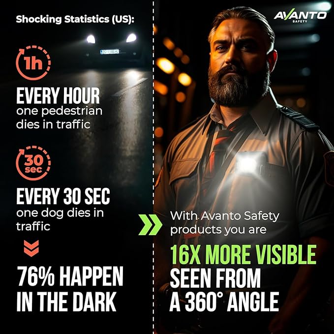 AVANTO Elite Magnetic Clip On Flashlight, Original, USB-C Rechargeable Night Running Lights for Runners, Rechargeable Safety Lights for Walking at Night, Dog Walking Light, Night Running Light