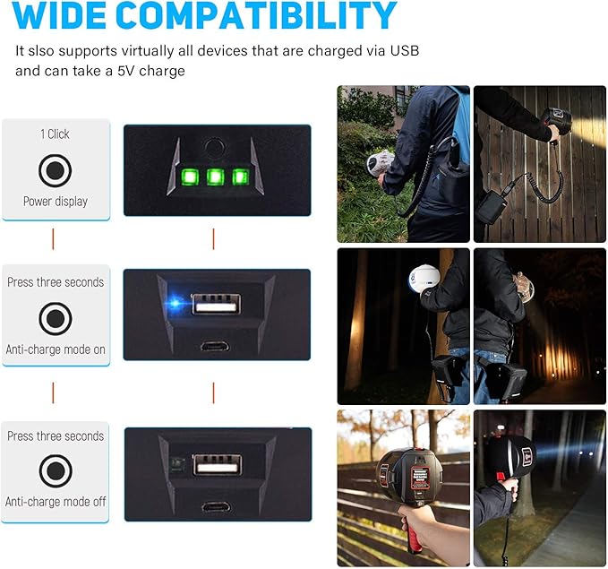 GOODSMANN Portable Battery for Rechargeable 12V Spotlights and Flashlights with USB Cable and Storage Bag A201-01