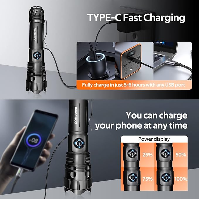 Flashlights Rechargeable High Lumens LED Tactical Flashlight NIGHT Turns Into DAY , High Powered Handheld Flashlights,5 Modes Zoomable Waterproof Flash lights for Emergencies Camping Hiking Gift