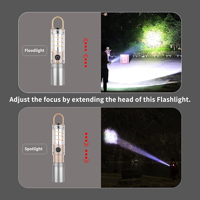 Rechargeable High Lumens Tactical LED Flashlight - 5 Lighting Modes, Zoomable, Waterproof, Powerful, Super Bright - Ideal for Camping, Travel,Emergencies, and Home Use.