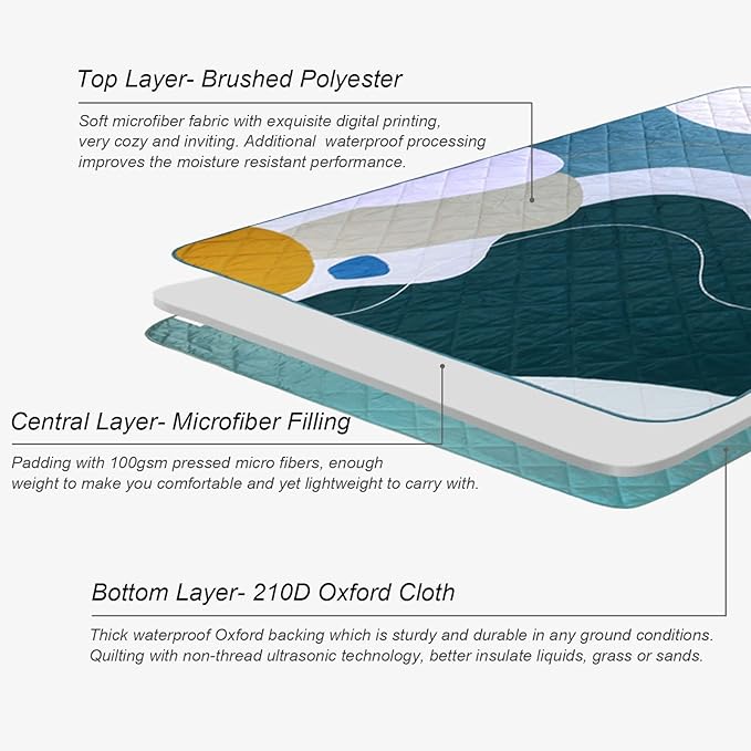 Exclusivo Mezcla Waterproof Picnic Blankets 3-Layer 60x80 Inches Large Sandproof Beach Blanket Foldable Outdoor Blanket for Camping on Grass Picnic Mat