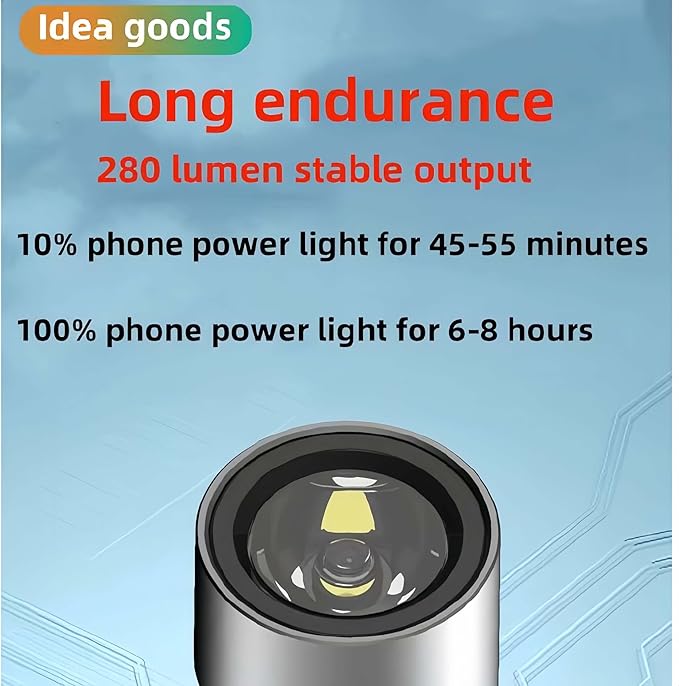 Mobile Phone External Flashlight, 280 lumens Mini Flashlight, Lightning Interface Flashlight, no Need to Charge, Suitable for Camping, Hiking, Night Riding and Running, etc(Lightning), Argent