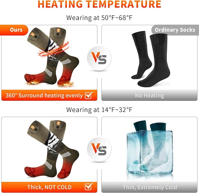 Heated Socks for Men Women - OIGOGOI 5000mAh Rechargeable Electric Heated Socks Foot Warmers 3 Heating Settings with APP Remote Control for Skiing Hiking Camping Running Fishing