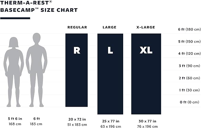 Therm-a-Rest Basecamp Self-Inflating Camping Sleeping Pad