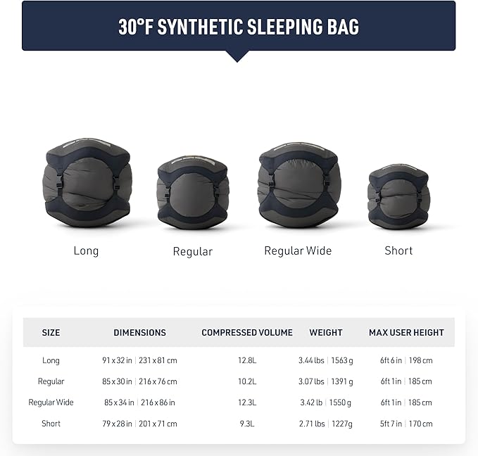 Sea to Summit Boab Synthetic 2-Season Sleeping Bag