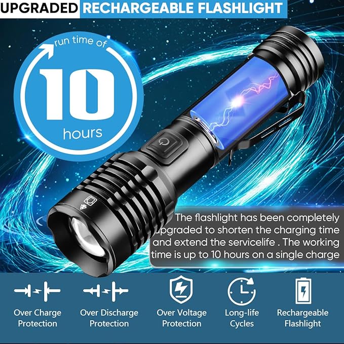 NAKCNM LED Flashlights High Lumens, Rechargeable Pocket Flashlight with Clip 5 Modes Super Bright 20000 Lumen, Waterproof Small Flashlights Powerful Flash Light for Home Outdoor Emergencies(2 Pack)