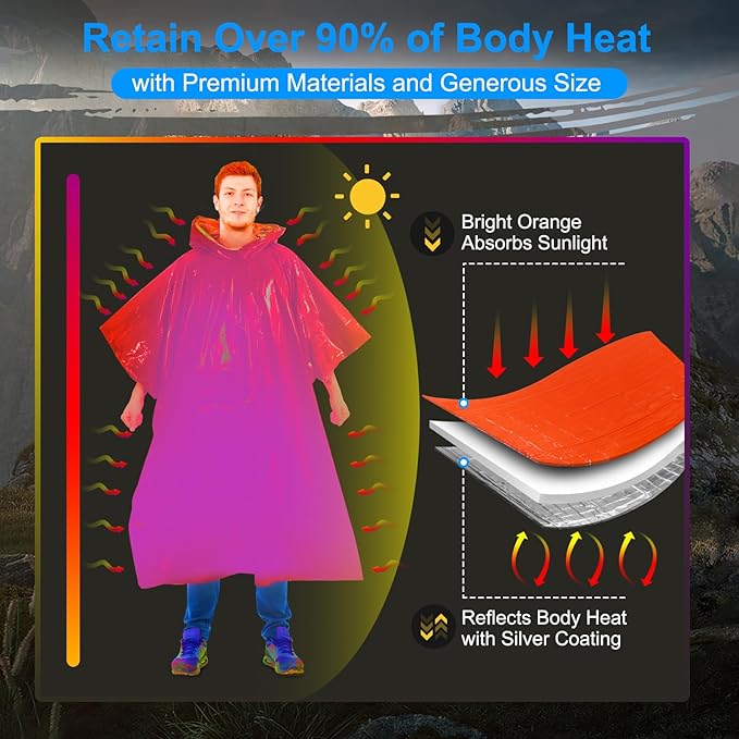 Emergency Poncho (4 Pack), Emergency Blanket (2 Pack) with Mylar Blanket Liner, Much Larger and Thicker Survival Blanket