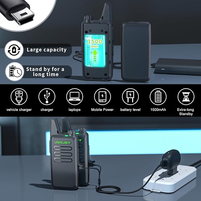 F20 Walkie Talkies, Mini 2 Way Radio Rechargeable, Portable FRS Two Way Radios for Camping Hiking Hotel (4 Pack)