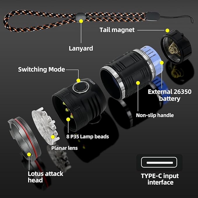 Multi-Function Strong Light Flashlight, 3000LM Mini Flashlight, 8 Light Modes, IPX6 Waterproof, Magnetic, with Cap Clip, Suitable for Outdoor, Camping, Power outages(Black Large 1 PCS)