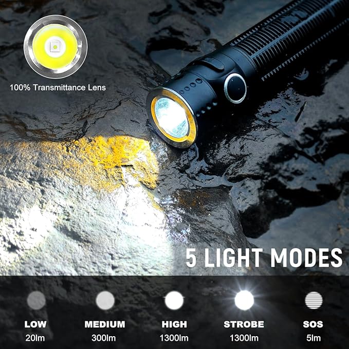 EDC Rechargeable Flashlight, 310m Throw 1300 High Lumens LED Pocket Flash Light with Magnetic Base, Compact Waterproof Small Powerful Light for Home, Camping, Emergencies-Black